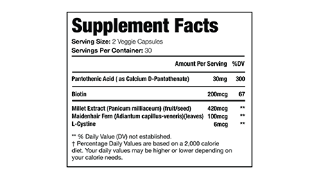 Profollica Plus® With Millet Extract