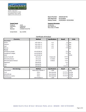 GenuinePurity Probiotic-60 Certificate of Analysis