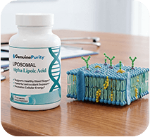 GenuinePurity Alpha Lipoic Acid
