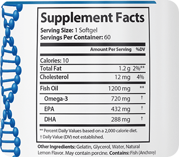 GenuinePurity Omega 3